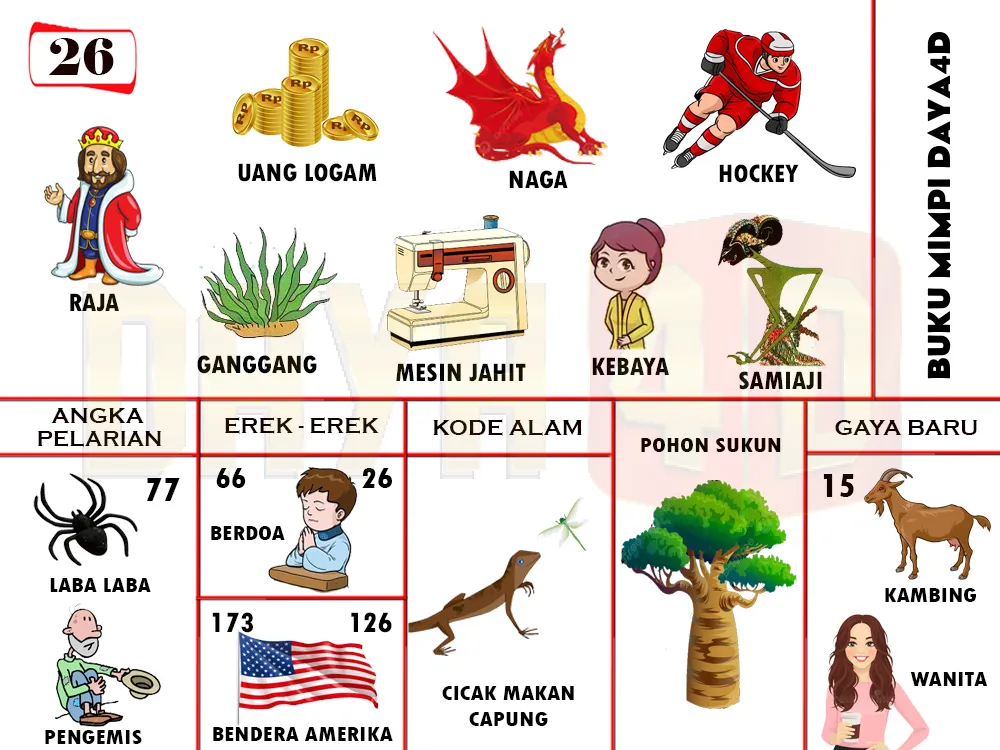 buku mimpi erek erek togel 26