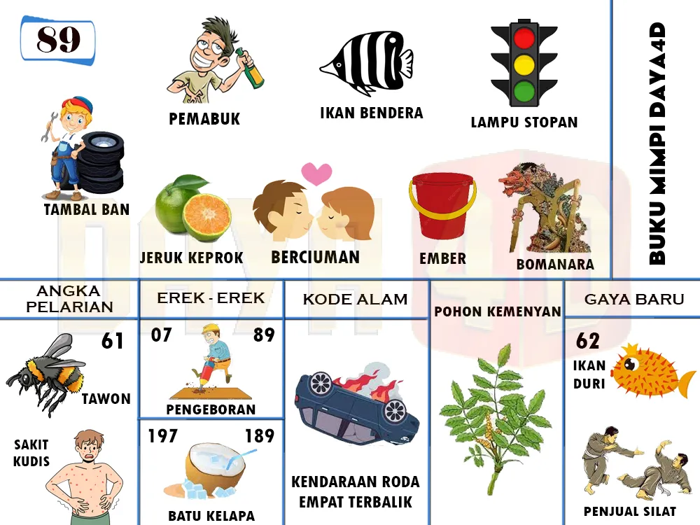 buku mimpi erek erek togel 89